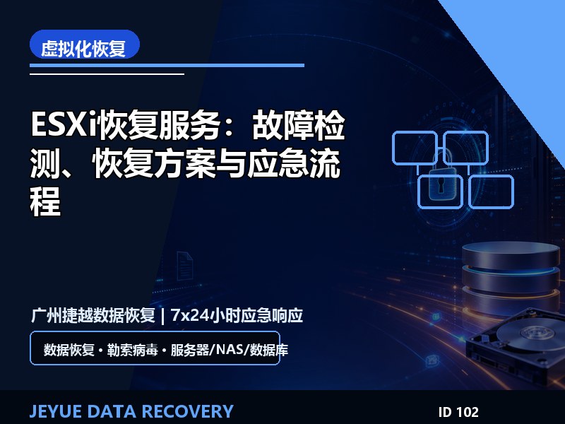 ESXi恢复服务：故障检测、恢复方案与应急流程